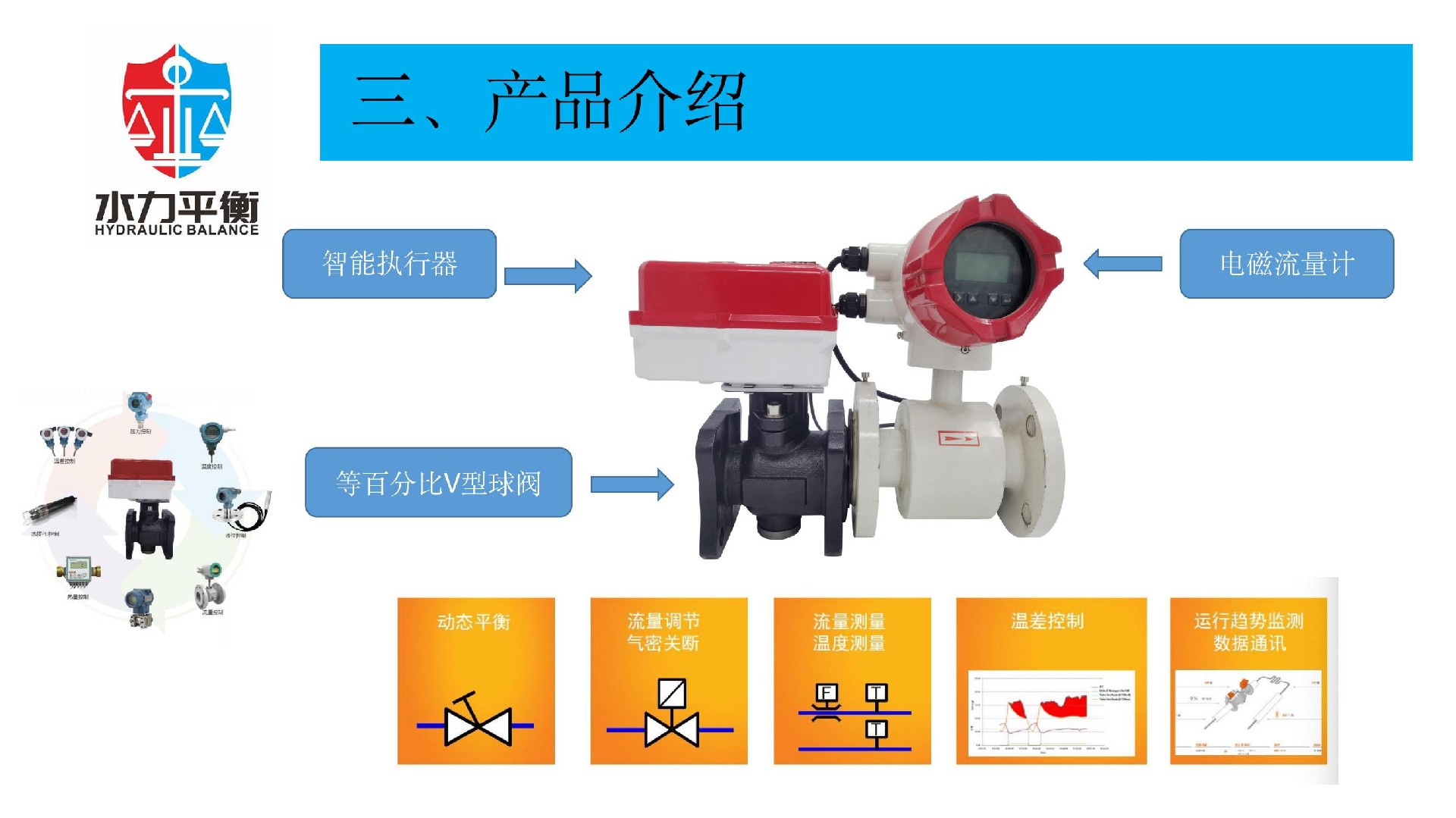 EVA2000B电子式智慧流量阀门