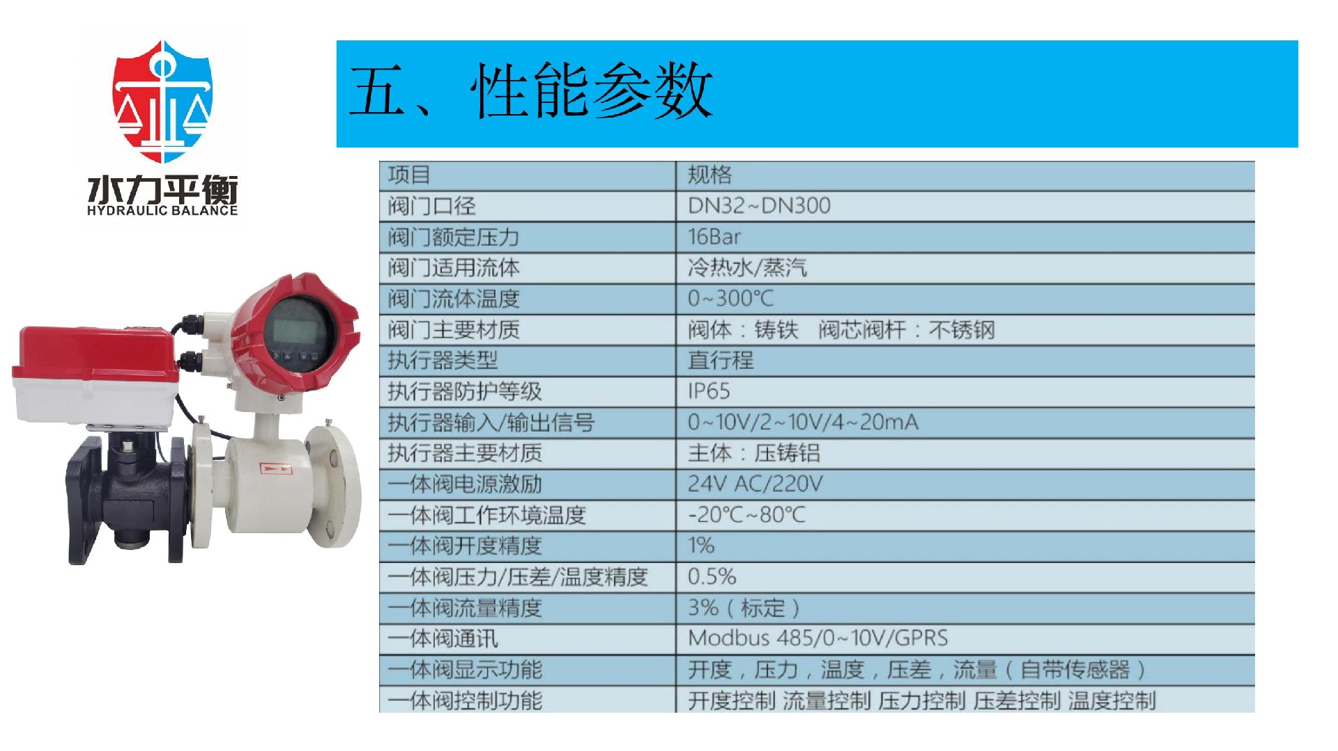 EVA2000B电子式智慧流量阀门