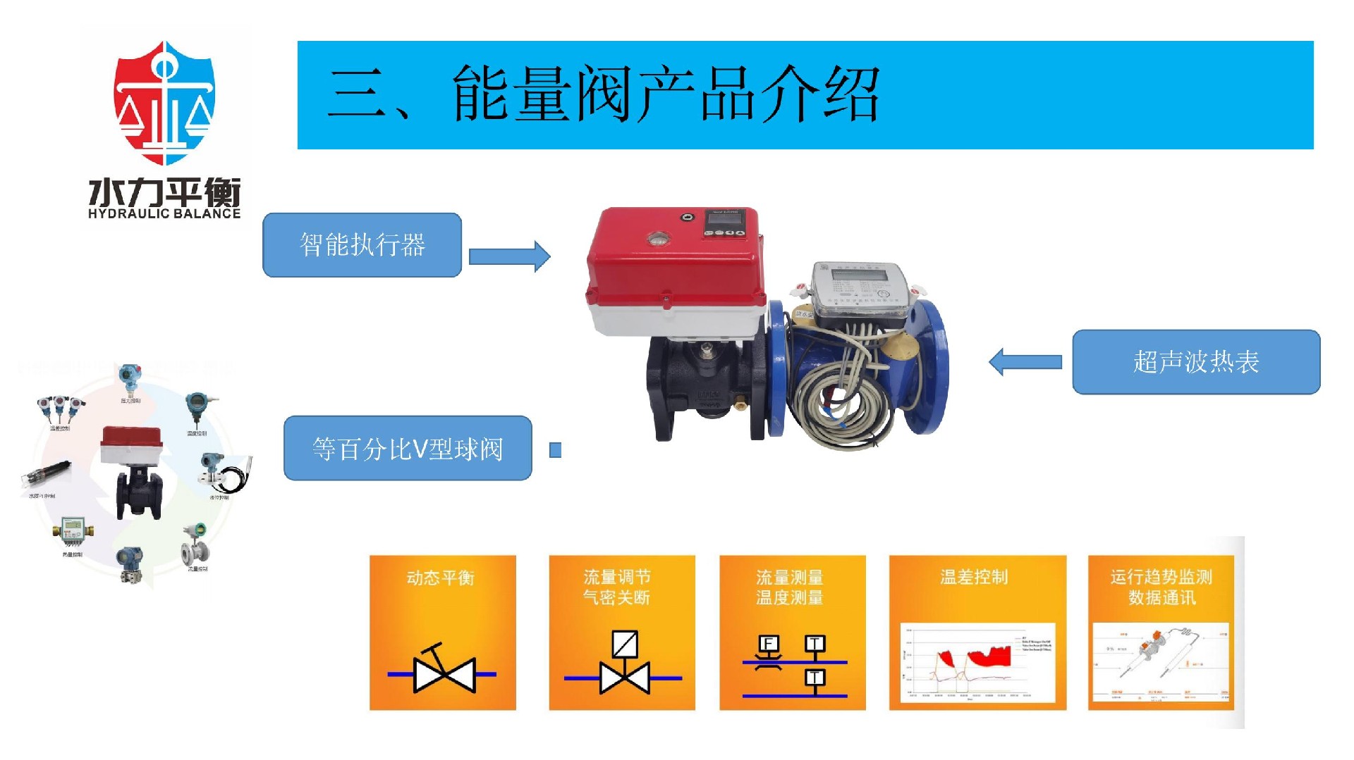EVA2000C电子式智慧能量阀门