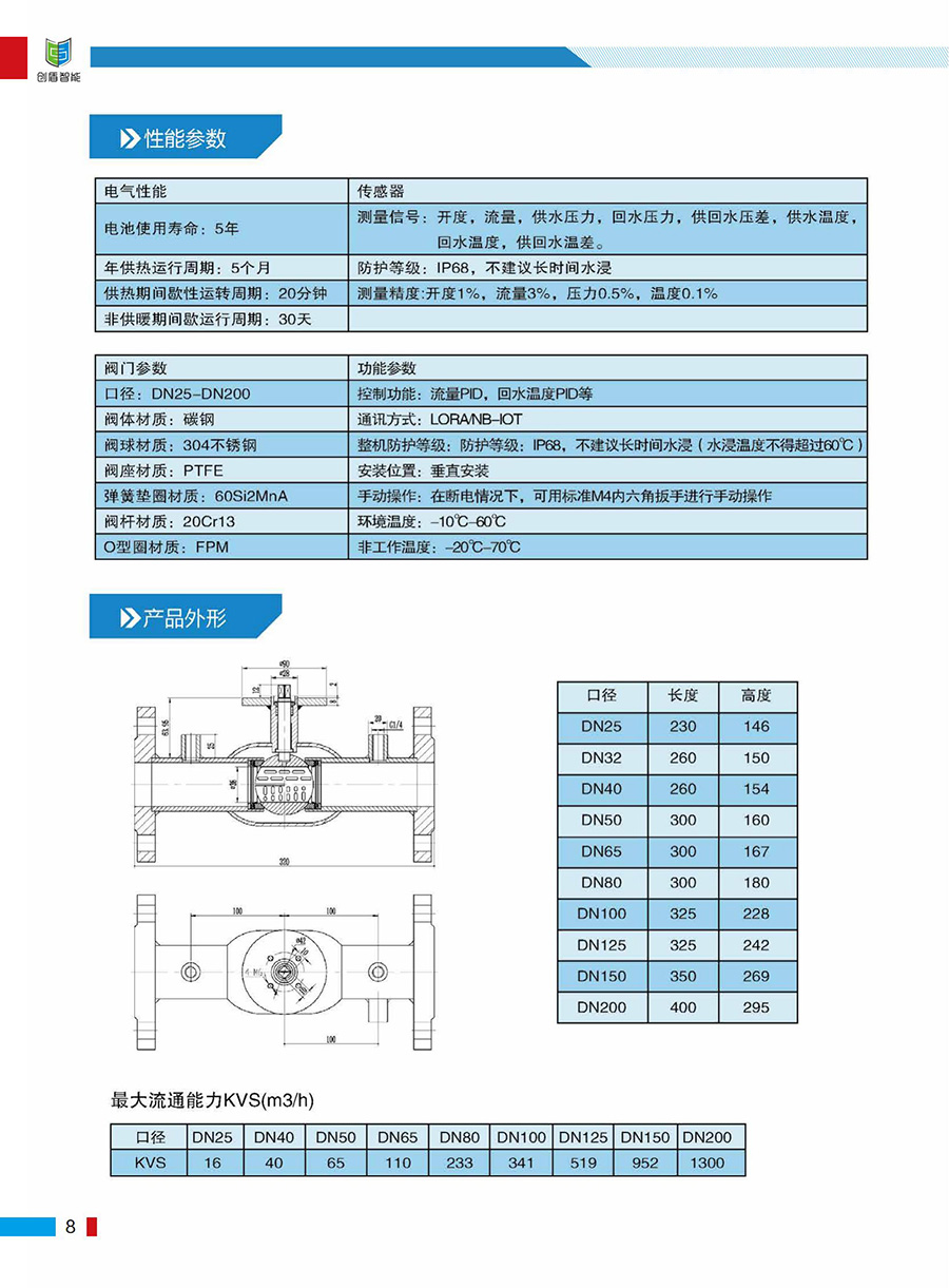 关于(微-77728415)网络网投正规真人实体三合一靠谱平台